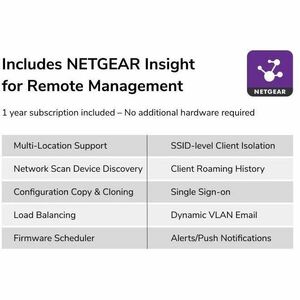Netgear WBE750 Tri Band Wi-Fi 7 IEEE 802.11 a/b/g/n/ac/ax/be 18.40 Gbit/s Wireless Access Point - 6 GHz - 1 x Network (RJ-