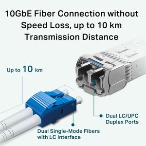 SFP+ TP-Link Omada SM5110-LR - Per Data networking, Rete ottica - Fibra ottica - Modalità singola - 10 Gigabit Ethernet - 