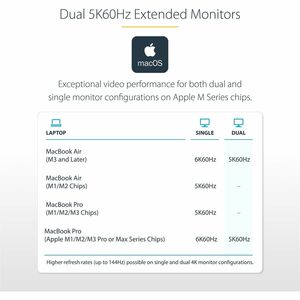 StarTech.com Thunderbolt 4 Docking Station für Smartphone, Lautsprecher, Headset, Monitor, Tablet, Notebook - Ladefunktion