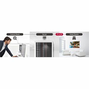 Smart OLED TV LG 65WM960H0LD - 165,1 cm - 4K UHDTV