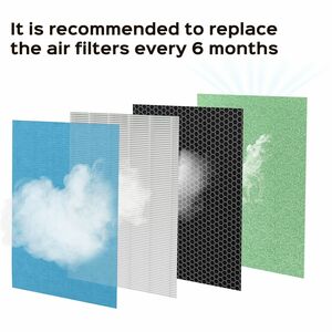 Treblab PURO²XYGEN Universal Replacement Filter - HEPA/Activated Carbon - For Air Purifier - Remove Pet Dander, Remove Dus