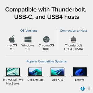 Plugable Thunderbolt 4 Dock for Quad Monitors 100W, Thunderbolt Docking Station - Connects up to Four 4K Monitors for Wind