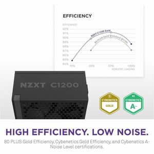 NZXT PA-2G2BB-AU ATX 3.1, ATX12V v3.1, EPS12V v2.92 Modular Power Supply - 1.20 kW - Matte Black - Compact - 120 V AC, 230