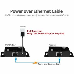 SIIG HDMI Over Cat6 Extender - 60m - 1080p - PoC - Metal Housing - HDMI Over Cat6 Extender - Extends HDMI audio/video sign