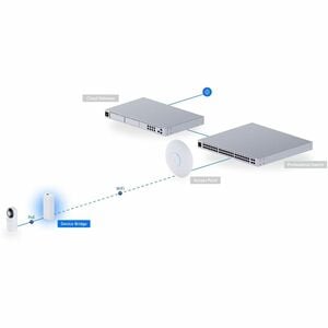 Ubiquiti Single Band Wi-Fi 5 IEEE 802.11a/n/ac 866.70 Mbit/s Wireless Bridge - 5 GHz - 1 x Internal Antenna(s) - Internal 