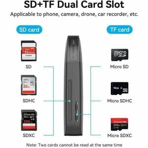 Vention CLEB0 Flash Drive/Flash Card Reader - USB 2.0 Type A - 1 - 512 GB Flash Drive - 480 MB/s - SD, microSDHC, SDHC, SD