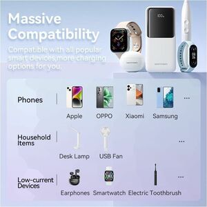 Vention FHO Power Bank - White - For Smartphone, iPhone - 10000 mAh - 22.50 W - 3 A, 2.22 A, 1.67 A, 2 A, 2.25 A, 1.50 A, 