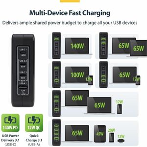 StarTech.com 140W USB-C-Wandladegerät, 3x USB-C/1x USB-A, PD 3.1 Internationaler GaN-Ladegerät/Netzteil für MacBook/Dell X