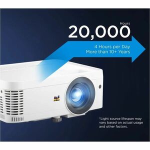 ViewSonic PX700HDH DLP 1080p Projector with 3700 Lumens, SuperColor, 1.1x Optical Zoom, 22000:1 Contrast Ratio, Dual HDMI,