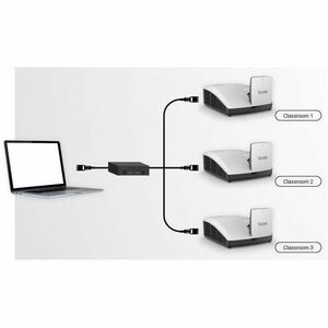 Proyector DLP Montaje en pared BenQ LH856UST Tiro muy corto - 3D - 16:9 - 1920 x 1080 - Frontal - 1080p - 20000Hora(s) Nor