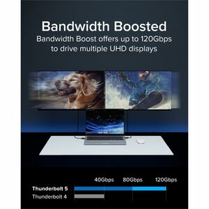 Plugable Thunderbolt 5 Cable with 80Gbps and 240W Charging - Thunderbolt Certified | Up to 120Gbps Bandwidth Boost - Compa