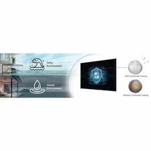 LG 65" UHD Ultra Slim Signage with webOS 6.0 and Advanced Security - 65" - In-plane Switching (IPS) Technology - 24 Hours/