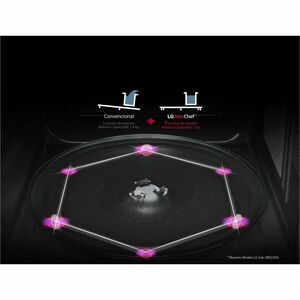 LG NeoChef MH1596DIR Uno solo Horno de microondas - Negro - 42.48L Capacidad - Microondas, Gratinado (Grill), Asar - 1.35k