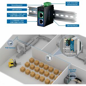 TRENDnet TI-IG215 PoE+ Injector - TAA Compliant - 48 V DC, 57 V DC Input - 1 x 2.5 Gigabit Ethernet Input Port(s) - 1 x 2.
