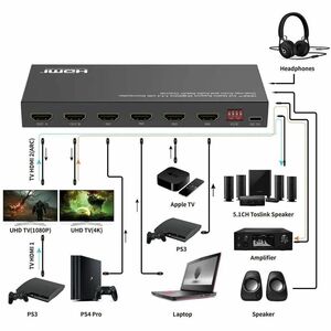 Value Audio/Video Switchbox - Cable - 3840 x 2160 - 4K, Full HD, 4K UHD, 2K - 1080p - 4 Input Device - 2 Display - Noteboo