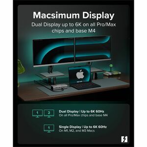 Plugable Thunderbolt 5 Dock - 140W Power Delivery, Up to Dual 6K@60Hz for Mac, Up to Dual 8K for Windows - Supports 80/120