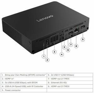ThinkSmart Core Gen 2 with Controller Ultra 7 165H for Microsoft Team Rooms