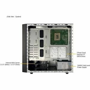 Supermicro SuperWorkstation SYS-532AW-C 服务器光架系统 - 中塔 - 1 x 处理器支持 - Intel W880 芯片 - 192 GB DDR5 SDRAM 最大内存支持 - 4 Total Memo