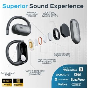 Treblab AI Wireless Bluetooth Translation Earbuds - Siri, Google Assistant - Stereo - True Wireless - Bluetooth - 33 ft - 