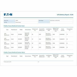 Eaton Brightlayer Distributed IT Performance Management Essential Device License - Perpetual License