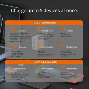 j5create JUP53100EF-N 100 W Adaptador de CA - Adaptador universal - 4 USB Tipo C - para MacBook, Notebook, PC Tablet, Disp
