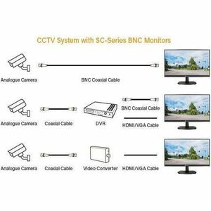 AG Neovo SC-2702 27" Class Full HD LCD Monitor - 68.6 cm (27") Viewable - Vertical Alignment (VA) - 1920 x 1080 - 16.7 Mil