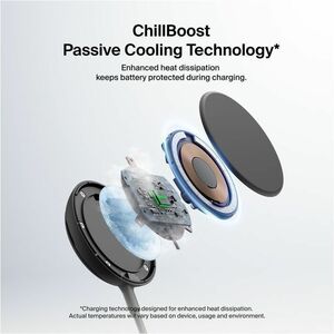 Belkin 25W Compact Wireless Magnetic Charging Stand for Smartphones - Magsafe and Qi2 Compatible - Black - For iPhone, Mag