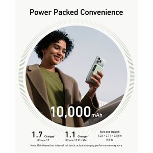 Power Bank ANKER MagGo A1654 - Verde - Per iPhone, Dispositivo compatibile con MagSafe - 10000 mAh - 15 W - 3,60 A, 3 A - 