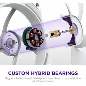 NZXT RF-U14PN-W1 Cooling Fan - PC, Motherboard, Radiator, Heatsink - 140 mm Maximum Fan Diameter - 1 x Fan(s) - 197.08m³/h