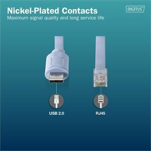 Digitus 1.80 m RJ-45/USB Network Cable - Cable for Console, Network Device, Router, Switch, Wireless LAN Controller - Firs