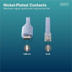 Digitus 1,80 m RJ-45/USB Netzwerkkabel - Cable for Konsole, Netzwerkgerät, Router, Schalter, Netzwerk-Firewall, Drahtloser
