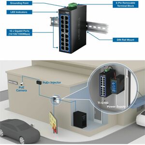 TRENDnet TI-G160 16 Ports Ethernet Switch - Gigabit Ethernet - 1000Base-T - TAA Compliant - 2 Layer Supported - 9 W Power 