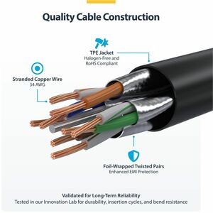 StarTech.com 50 cm Category 6a Network Cable - 1 - Cable for Network Device, Switch, Rack Server, Patch Panel - First End: