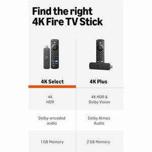 Amazon Fire TV Stick Network Audio/Video Player - 1 GB / 8 GB - Wireless LAN - AC Power Cable Included - Black - Alexa - H
