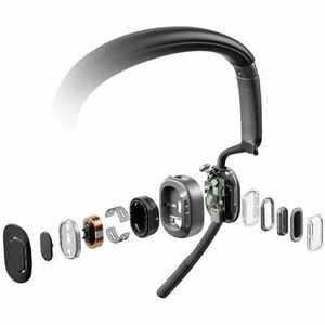 Shokz OpenMeet2 Wireless Over-the-head, Open-ear Stereo Headset - Binaural - Open - 3000 cm - Bluetooth - Noise Cancelling