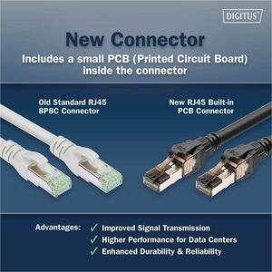 Digitus 50 cm Category 8.1 Network Cable - 10 Piece - Cable for Network Device, Server, Desktop PC, Router, Switch - First