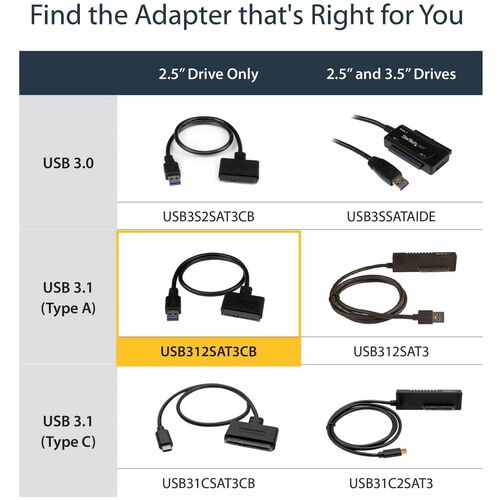 StarTech.com USB 3.1 (10Gbps) Adapter Cable for 2.5" SATA SSD/HDD Drives - Supports SATA III (6 Gbps) - USB Powered - 1 x 