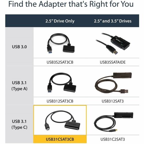 StarTech.com Cable Adaptador USB 3.1 (10 Gbps) a SATA para unidades de disco de 2.5 Pulgadas - USB-C - Negro
