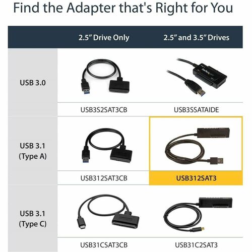 StarTech.com USB 3.1 (10 Gbps) Adapter Cable for 2.5in and 3.5in SATA SSD/HDD Drives - Supports SATA III - Tool-free Cable