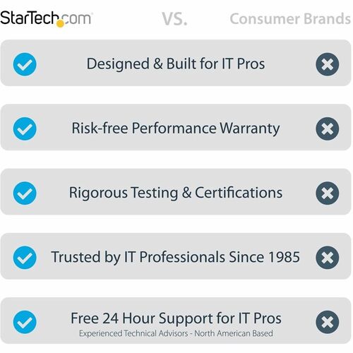 StarTech.com Gigabit Ethernet Card for Computer, Server, Workstation - 1000Base-T, 1000Base-KX, 1000Base-SX, 1000Base-LX -