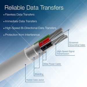 USB TO SERIAL CONVERTER