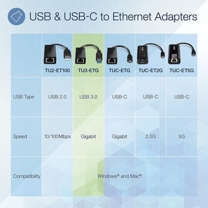 TRENDnet USB 3.0 To Gigabit Ethernet Adapter, Full Duplex 2Gbps Ethernet Speeds, Up To 1Gbps, USB-A, Windows & Mac Compati