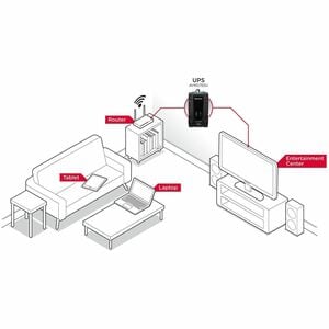 CyberPower AVRG750U AVR UPS Systems - 750VA/450W, 120 VAC, NEMA 5-15P, Compact, 12 Outlets, PowerPanel® Personal, $150000 