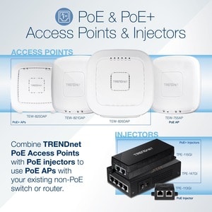 TRENDnet TEW-821DAP IEEE 802.11ac 1.17 Gbit/s Wireless Access Point - White - TAA Compliant - 2.40 GHz, 5 GHz - 4 x Intern