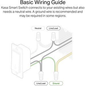 TP-Link Kasa Smart HS200 - Kasa Smart Light Switch - Single Pole, Needs Neutral Wire, 2.4GHz Wi-Fi Light Switch Works with