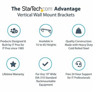 StarTech.com RK219WALLV. Typ: Wandmontiertes Regal, Rack-Kapazität: 2U, Höchstgewichtskapazität: 56,7 kg. Gewicht: 748,7 g