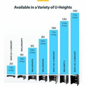 StarTech.com 12U Wall Mount Rack, 14in Deep, 19 inch Wall Mount Network Rack, Wall Mounting Patch Panel Bracket for Switch