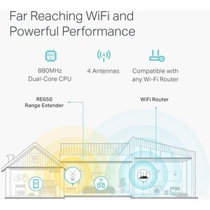 TP-Link RE650 IEEE 802.11ac 2.54 Gbit/s Wireless Range Extender - 5 GHz, 2.40 GHz - 4 x External Antenna(s) - External - M