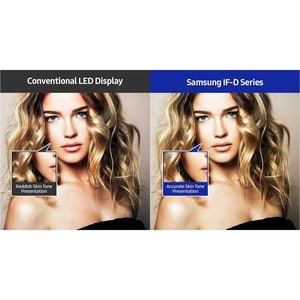 Samsung IF060H-DL LCD Digital Signage Display - 80 x 120 - LED - 2000 cd/m²