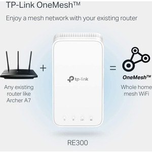 TP-Link Deco RE300 Dual Band IEEE 802.11ac 1.17 Gbit/s Wireless Range Extender - 2.40 GHz, 5 GHz - 2 x Internal Antenna(s)